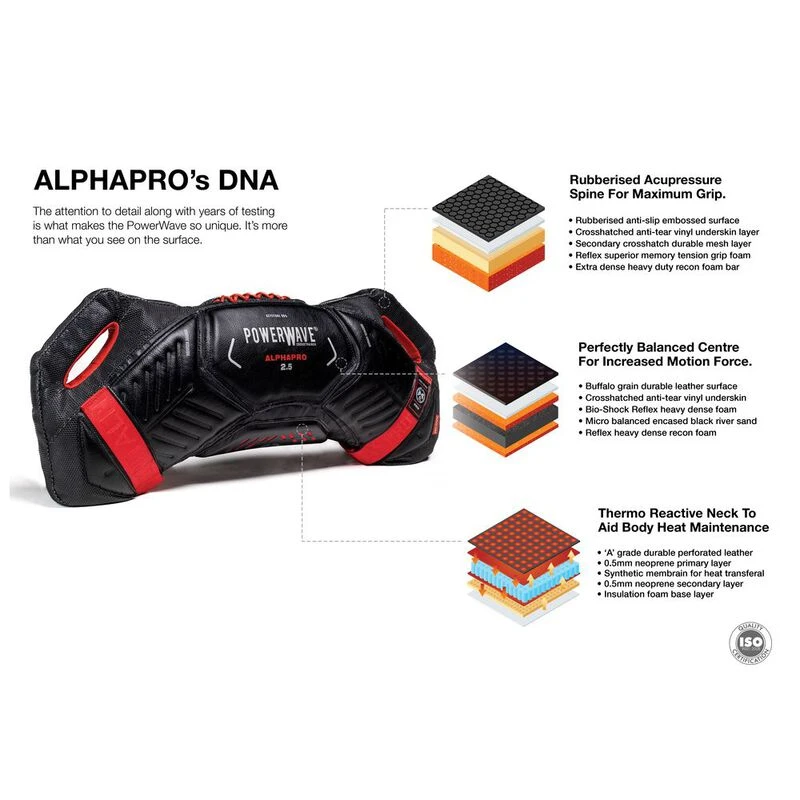 PowerWave Mens AlphaPro Spartan Fitness Bag (12kg - Red/Black) | Sport