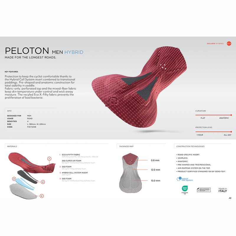 Chauffe-bras pour vélo d'extérieur Chauffe-bras pour vélo d'extérieur