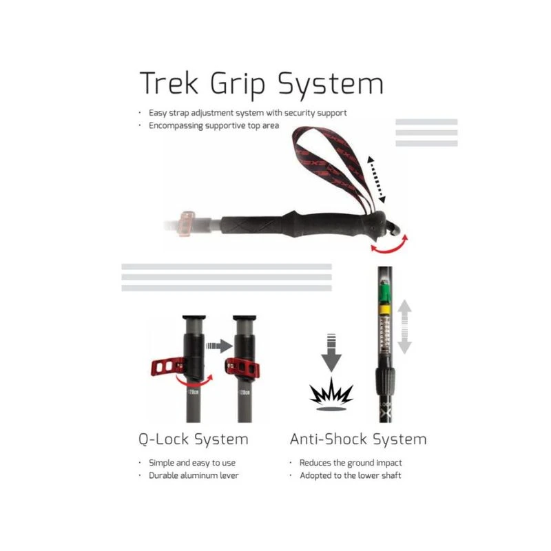 Exel Nordic Walking Control – Tampons Asphalte De Rechange Noir, Meilleure Adhérence & Silence