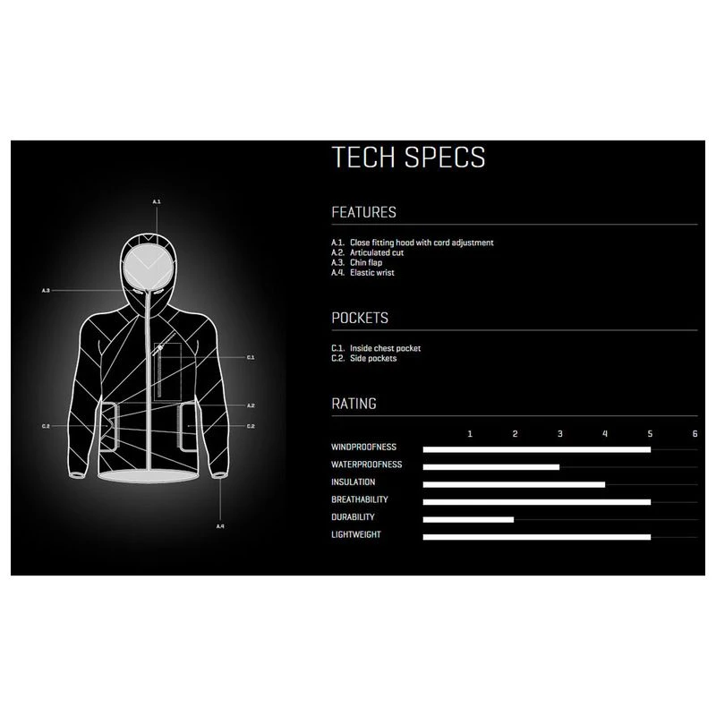 Sweet Protection Mens Nutshell Jacket (Gunmetal Blue) | Sportpursuit.c