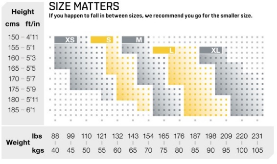 Skins Size Guide