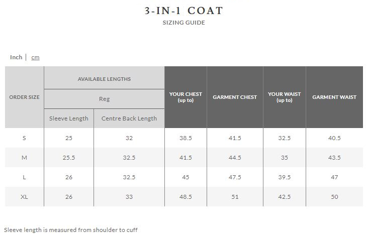 charles tyrwhitt dress shirt size chart Charles Tyrwhitt Size Guide