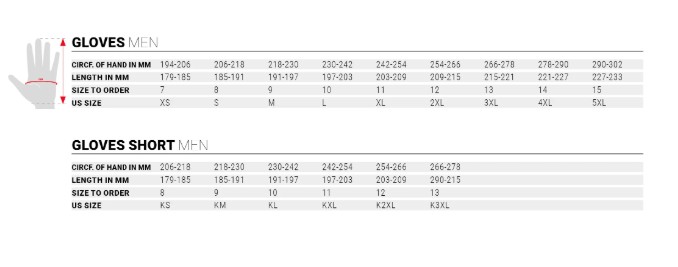IXS Size Guide