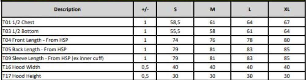 Kustom Size Guide