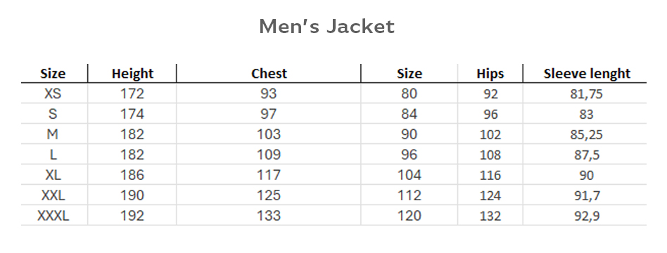 Helly Hansen スノーボードウェア Sサイズ Helly Hansen Size Guide