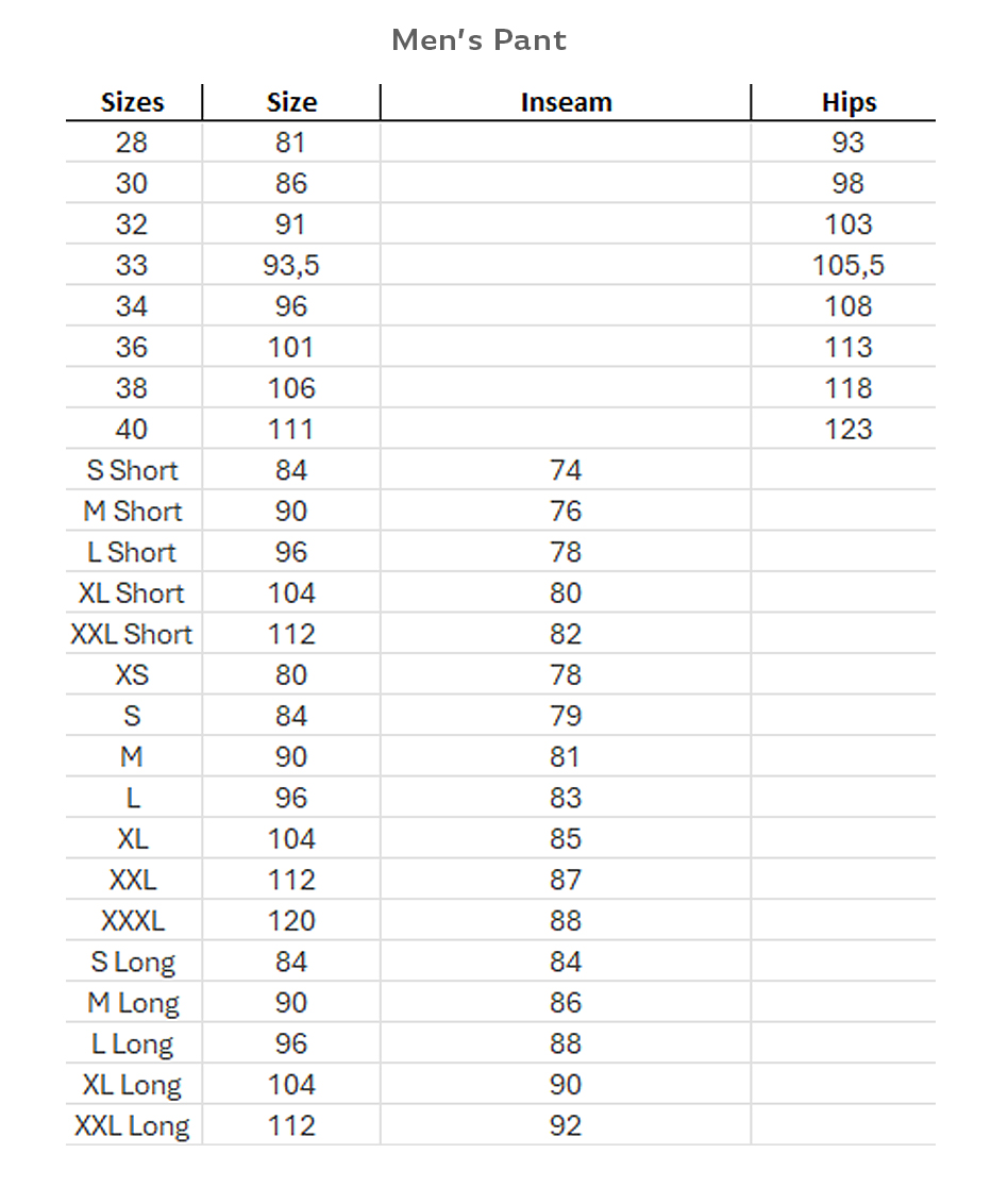 Helly Hansen Size Guide