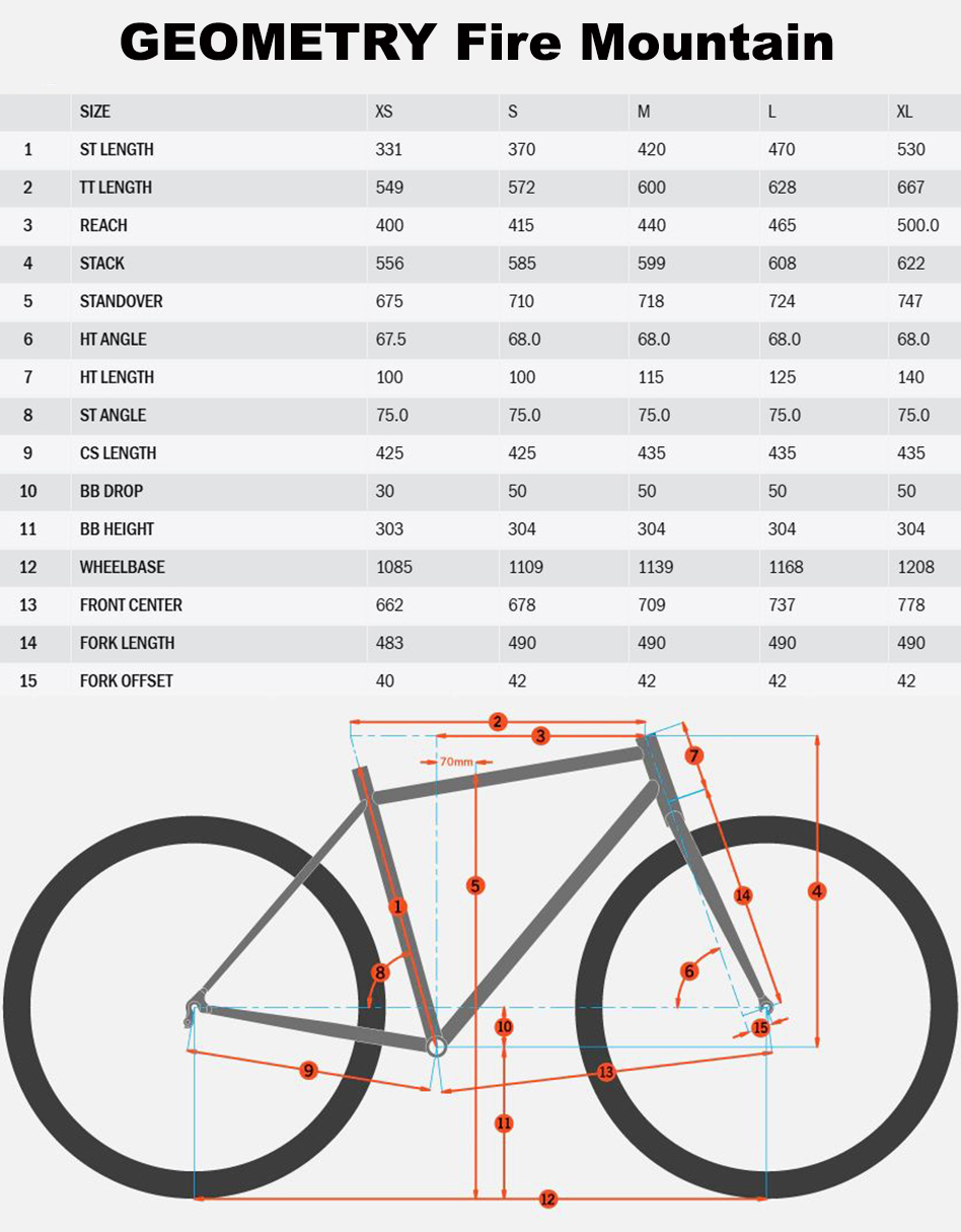 Kona Size Guide
