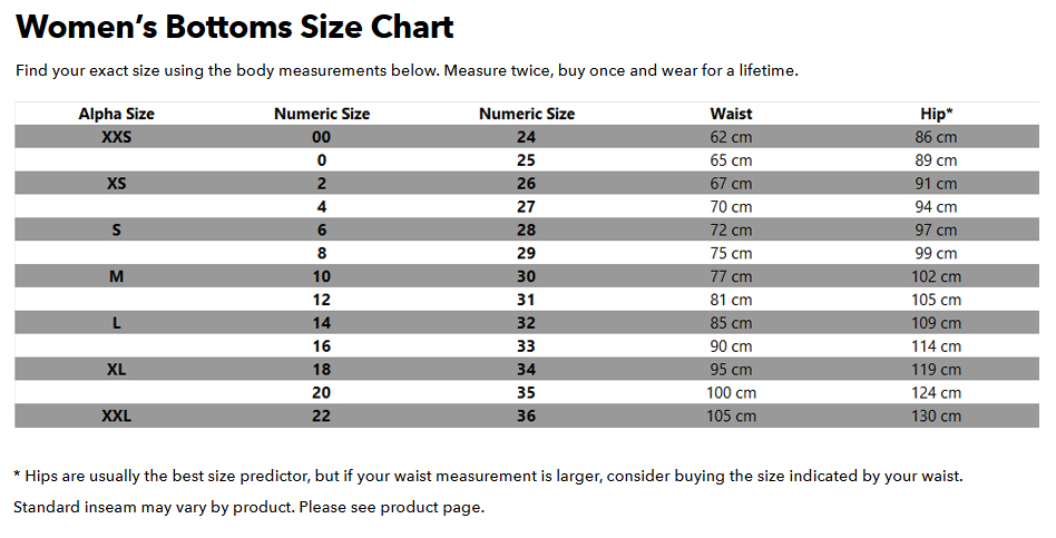Patagonia Size Guide