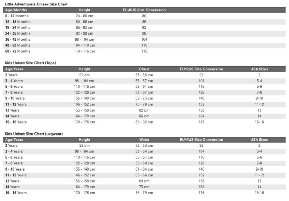 Regatta Size Guide