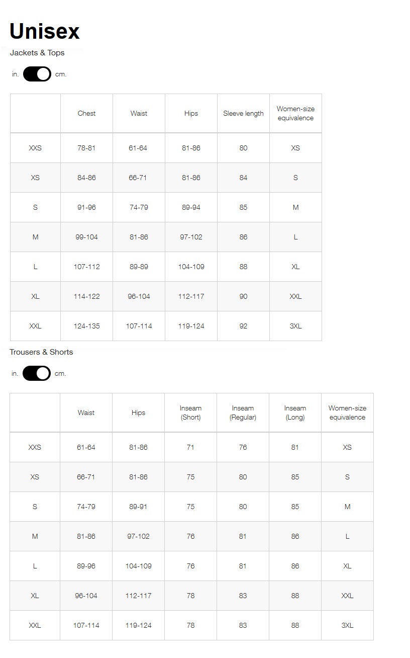 Chart North Face Ladies Sizes Size Chart For The North Face