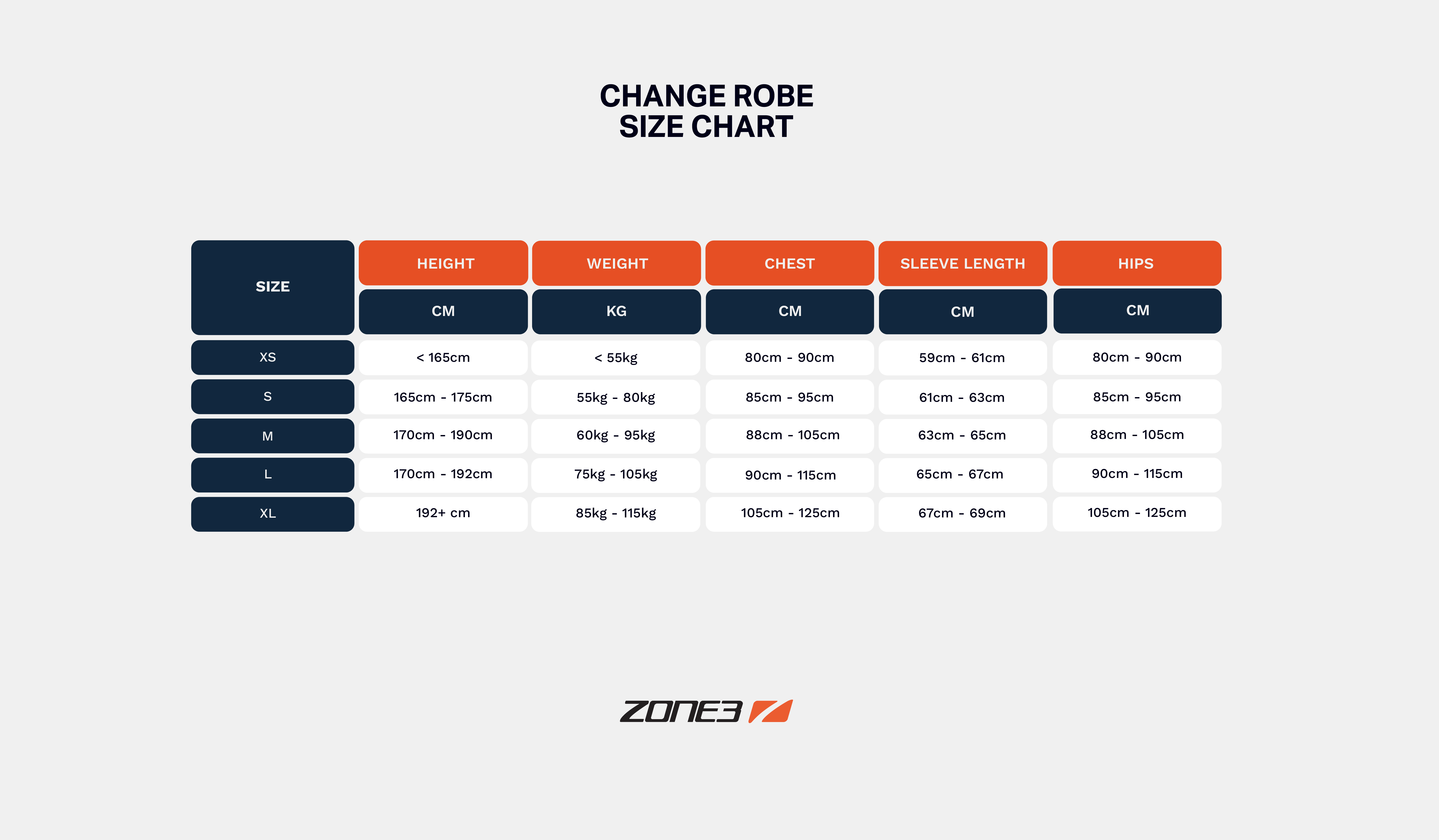 Zone 3 Size Guide