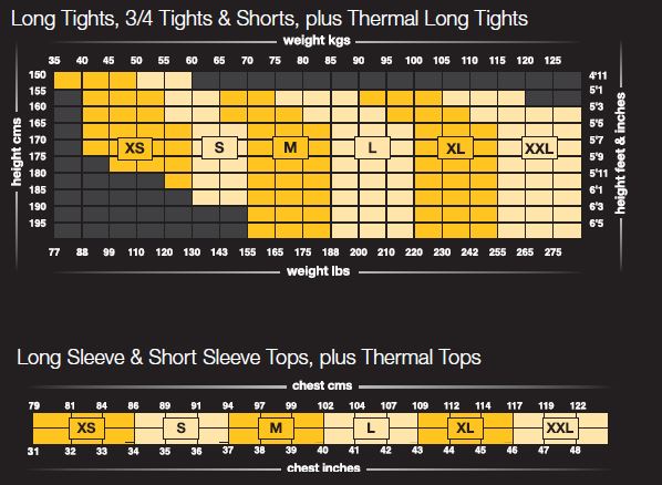 Skins Size Guide