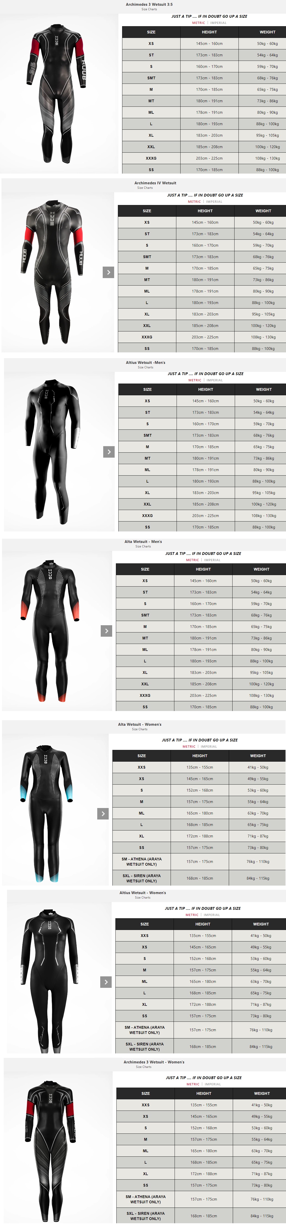 HUUB トライアスロン　STサイズ 新品在庫処分】 HUUB HUUB ALPHA トライアスロン サイズ：XS 管AB 9