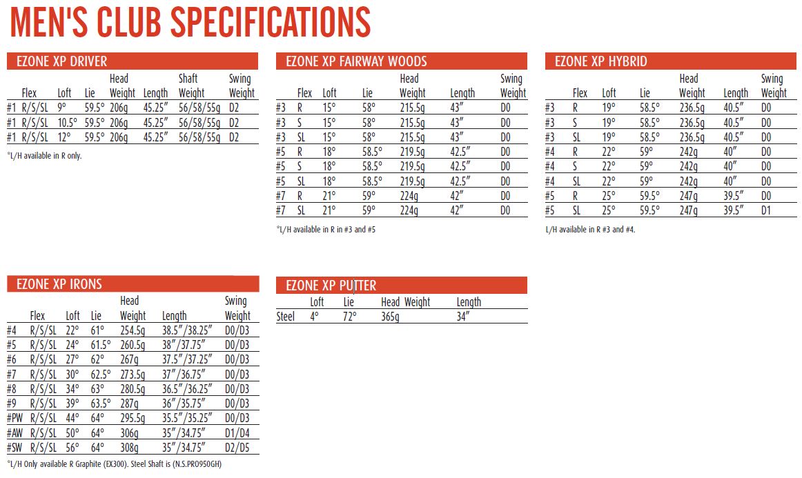 Yonex Size Guide