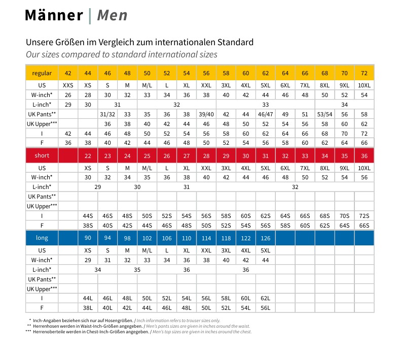 Maier Size Guide