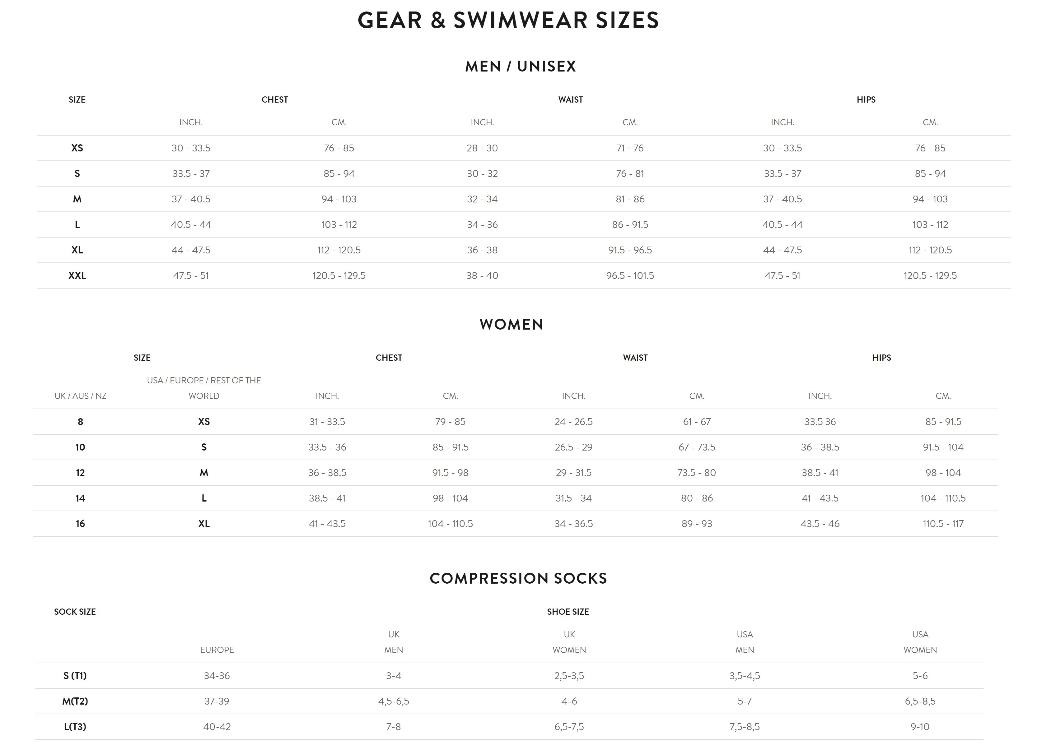Orca Size Guide