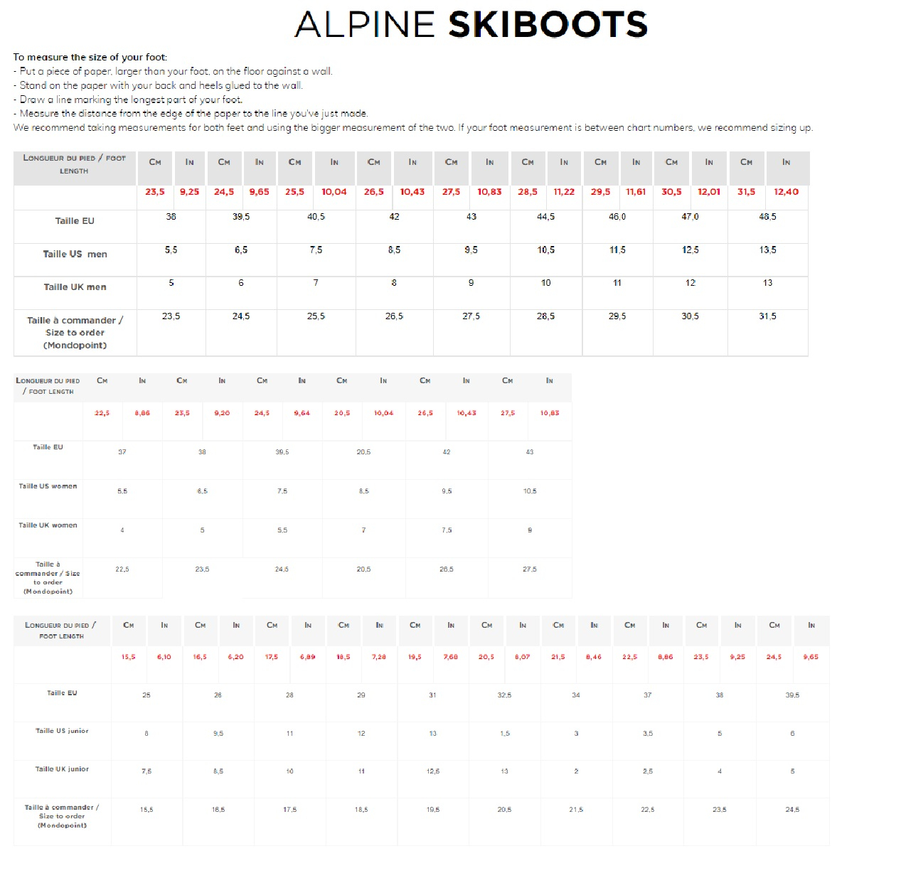 Rossignol Size Guide