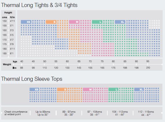 Skins Size Guide