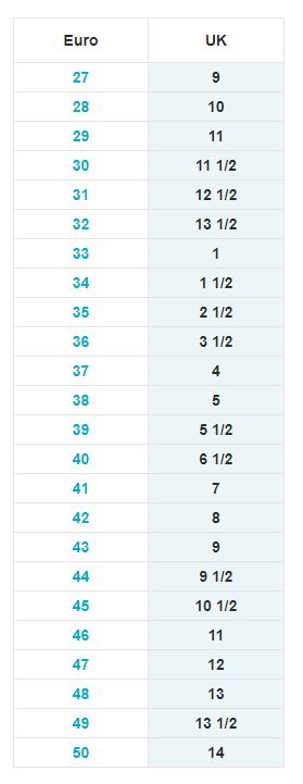 Scarpa Size Guide